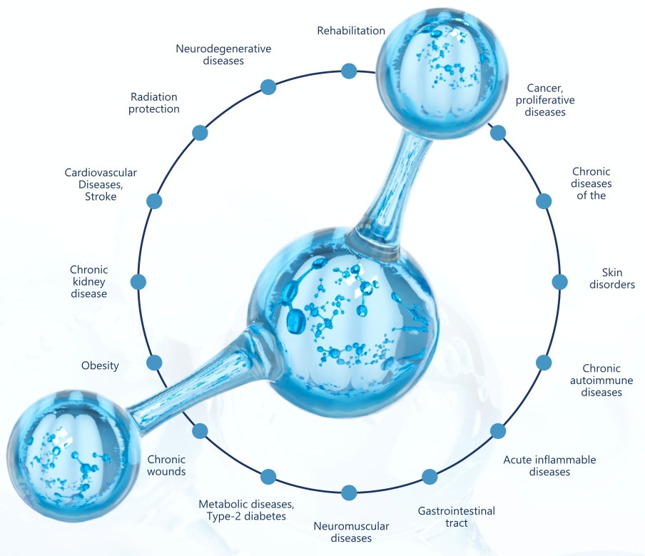 Hydrogen og oksygen - Uno Vita AS