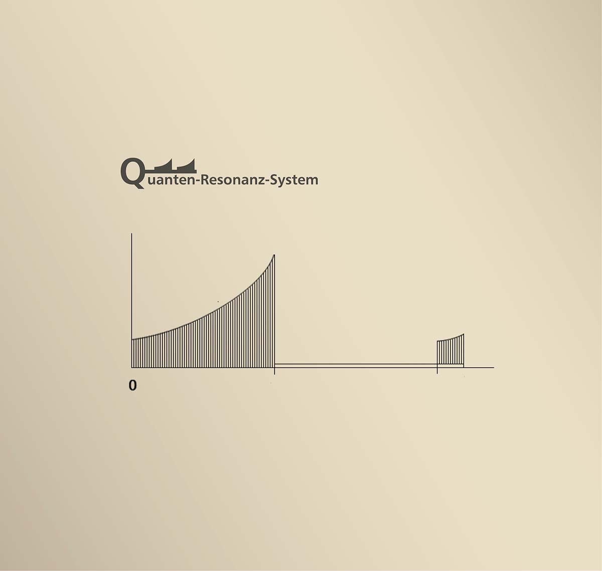 CellVital-Homecare PEMF therapy system