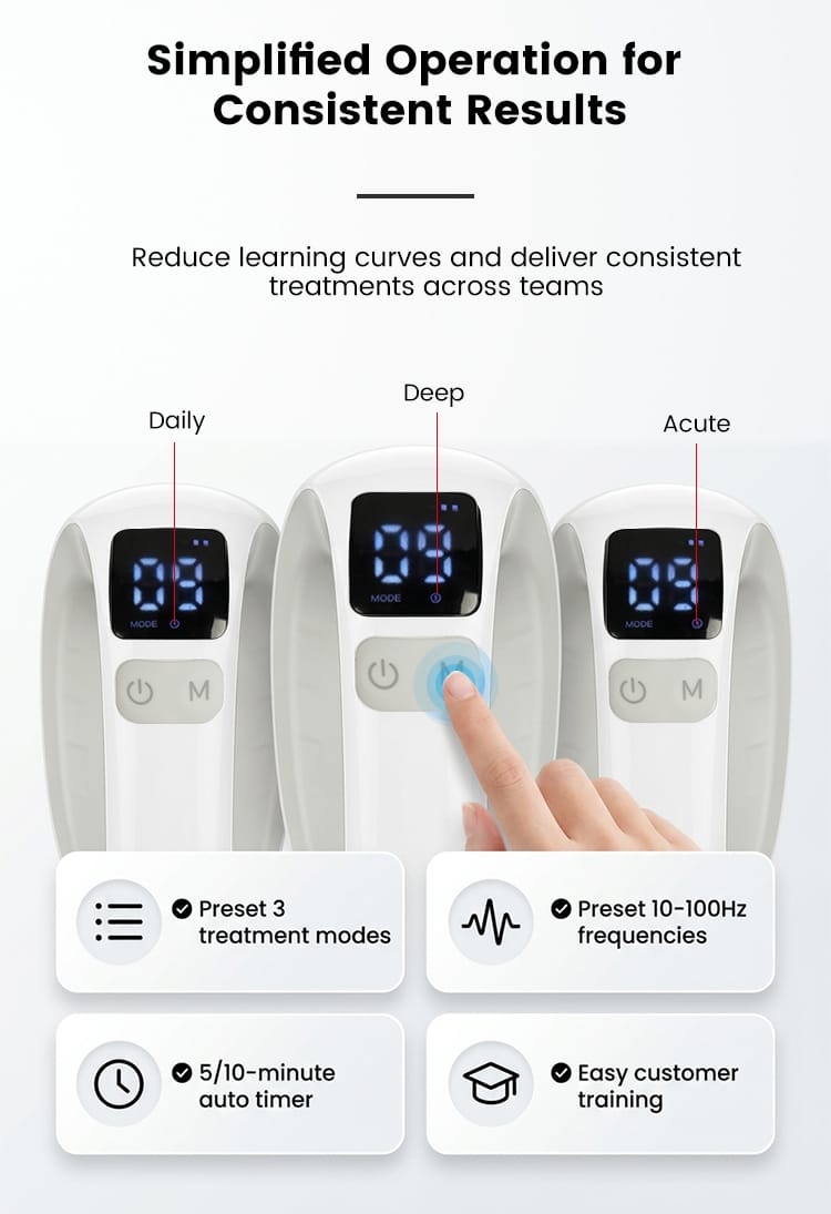Handheld Laser HD-Cure MAX – 4 Wavelength Light Therapy