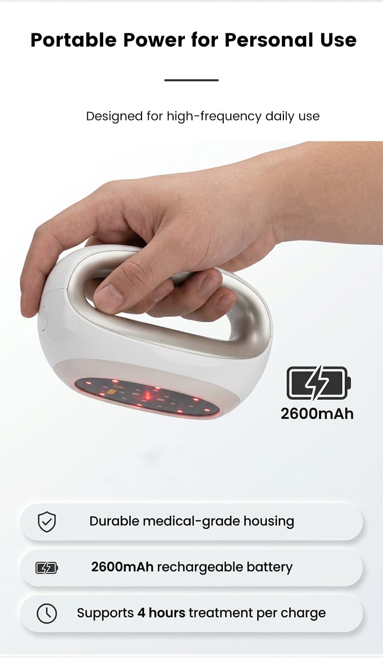 Handheld Laser HD-Cure MAX – 4 Wavelength Light Therapy