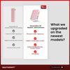 Uno Vita's RLPRO100 LED Therapy Light (full spectrum red light therapy)
