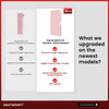 Uno Vita's RLPRO600 LED Therapy Light (full spectrum red light therapy)