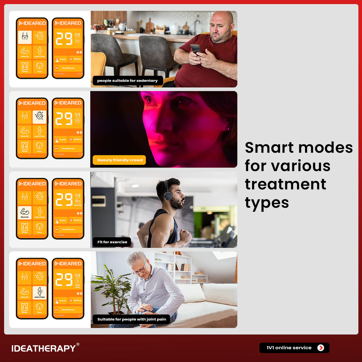 Uno Vita's RLPRO100 LED Therapy Light (full spectrum red light therapy)