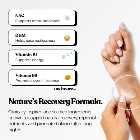 Wellnessplasteret Recover Patch, festet på håndleddet, med beskrivelse av ingredienser som NAC og B-vitaminer.