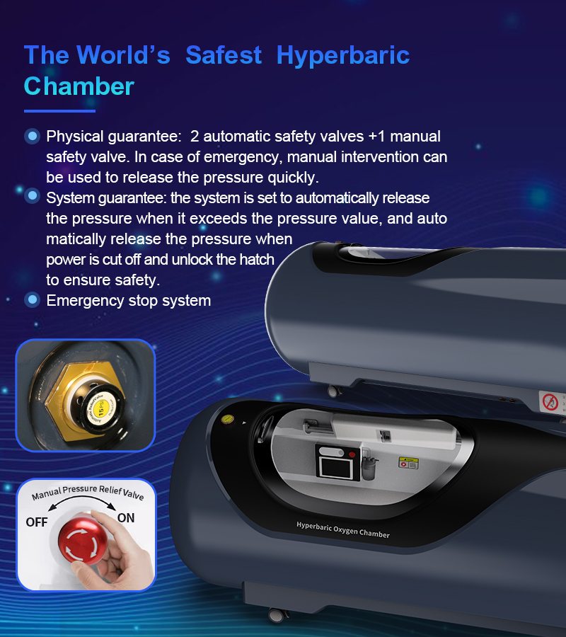 Uno Vita`s Oxyair HBOT (2 ATA) Premium Luxury Hyperbaric Chamber