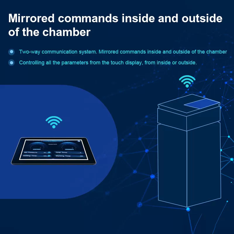 Uno Vita`s Oxyair HBOT (2 ATA) Premium Luxury Hyperbaric Chamber