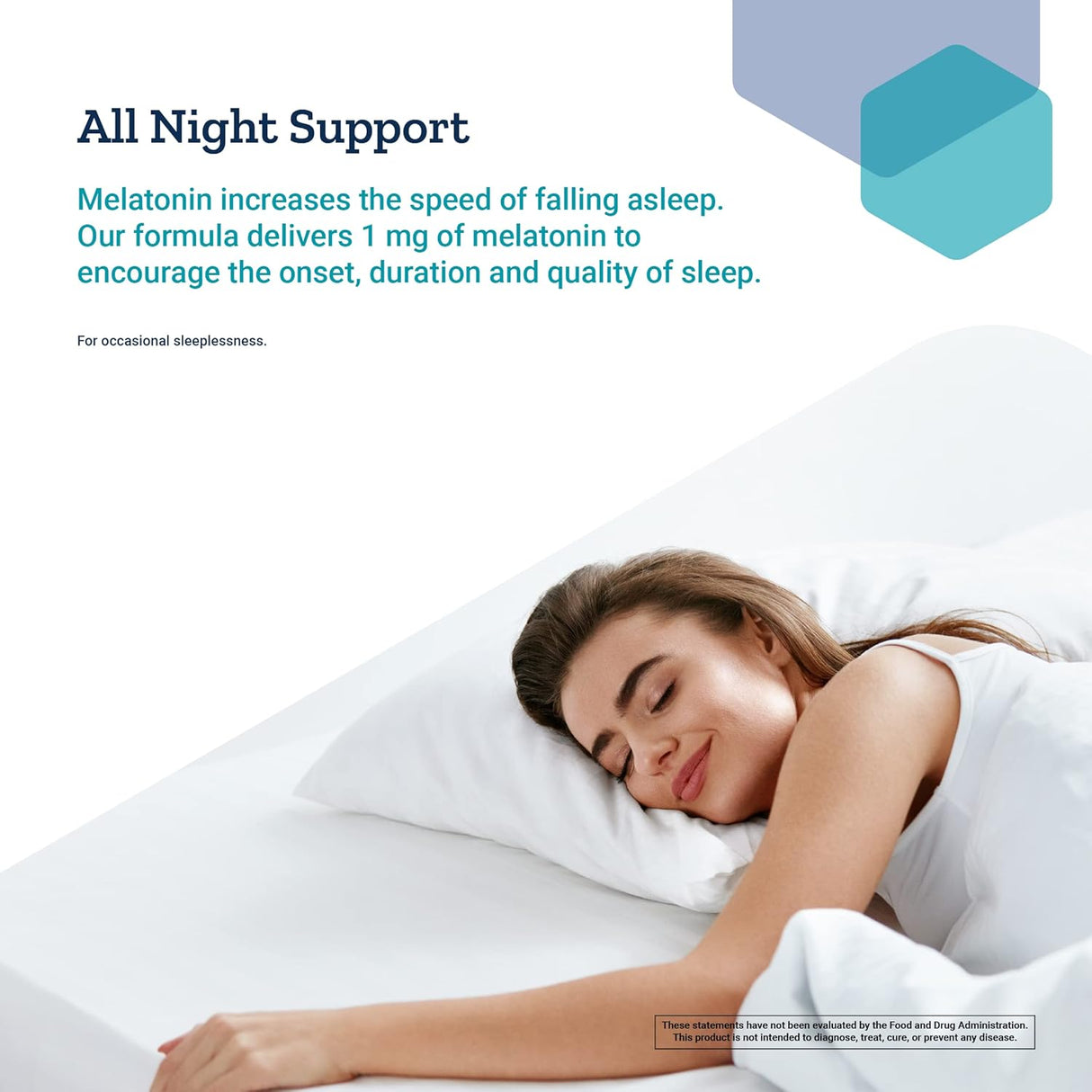 Melatonin 1 mg (60 capsules) (EXP 07/2025)