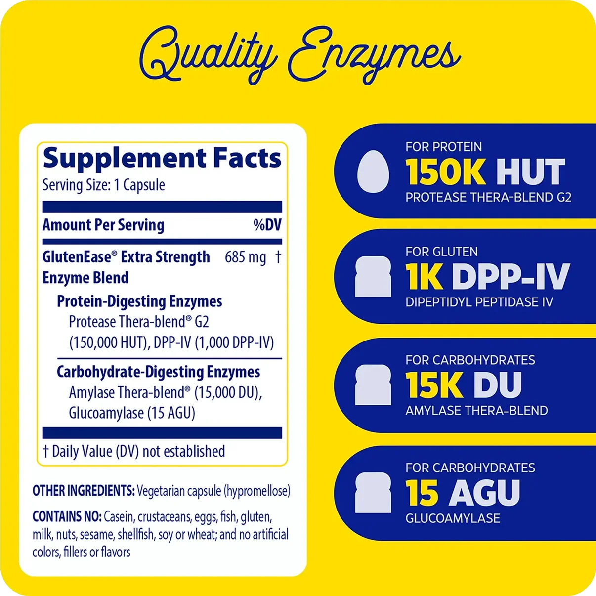 Enzymedica GlutenEase® Extra Strength