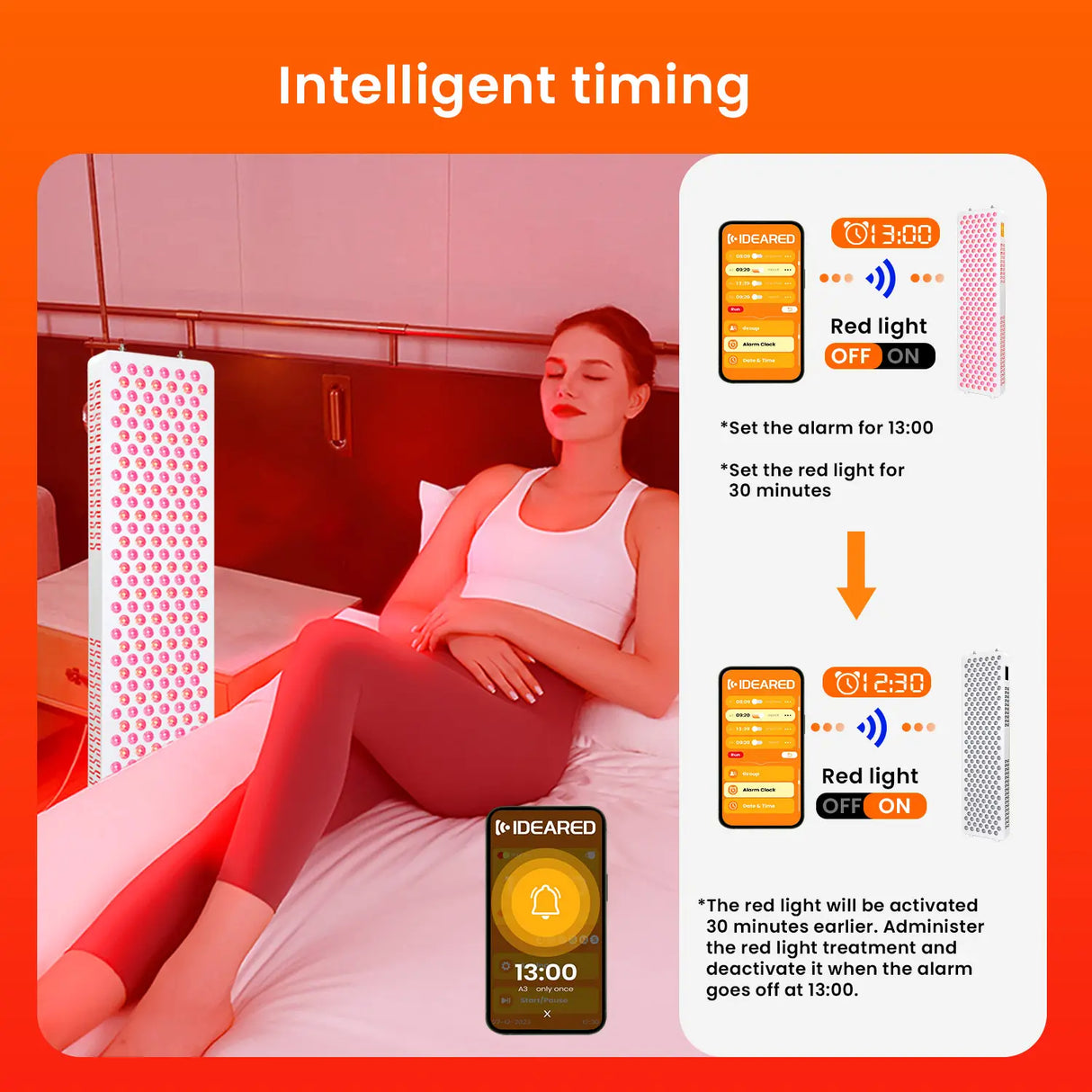 Uno Vita's RLPRO300 LED Therapy Light (full spectrum red light therapy)