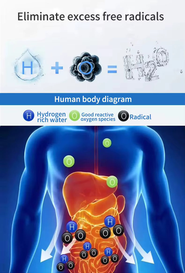 Uno Vita Sport H2 – Supersaturated Hydrogen Water Bottle (8000 ppb)