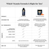 Liposomal Ultra Vitamin 100ml