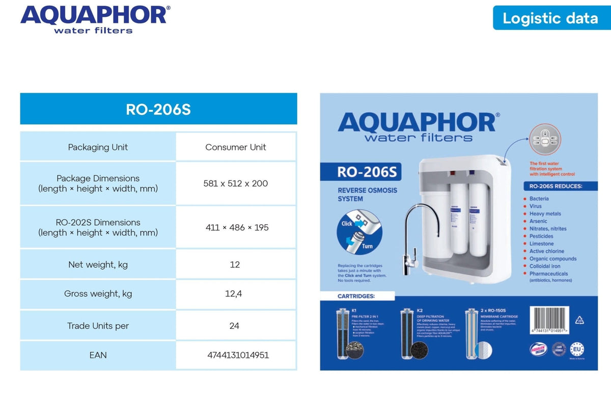 Aquaphor RO - 206S - HoReCa (compact reverse osmosis water filter) - Uno Vita AS