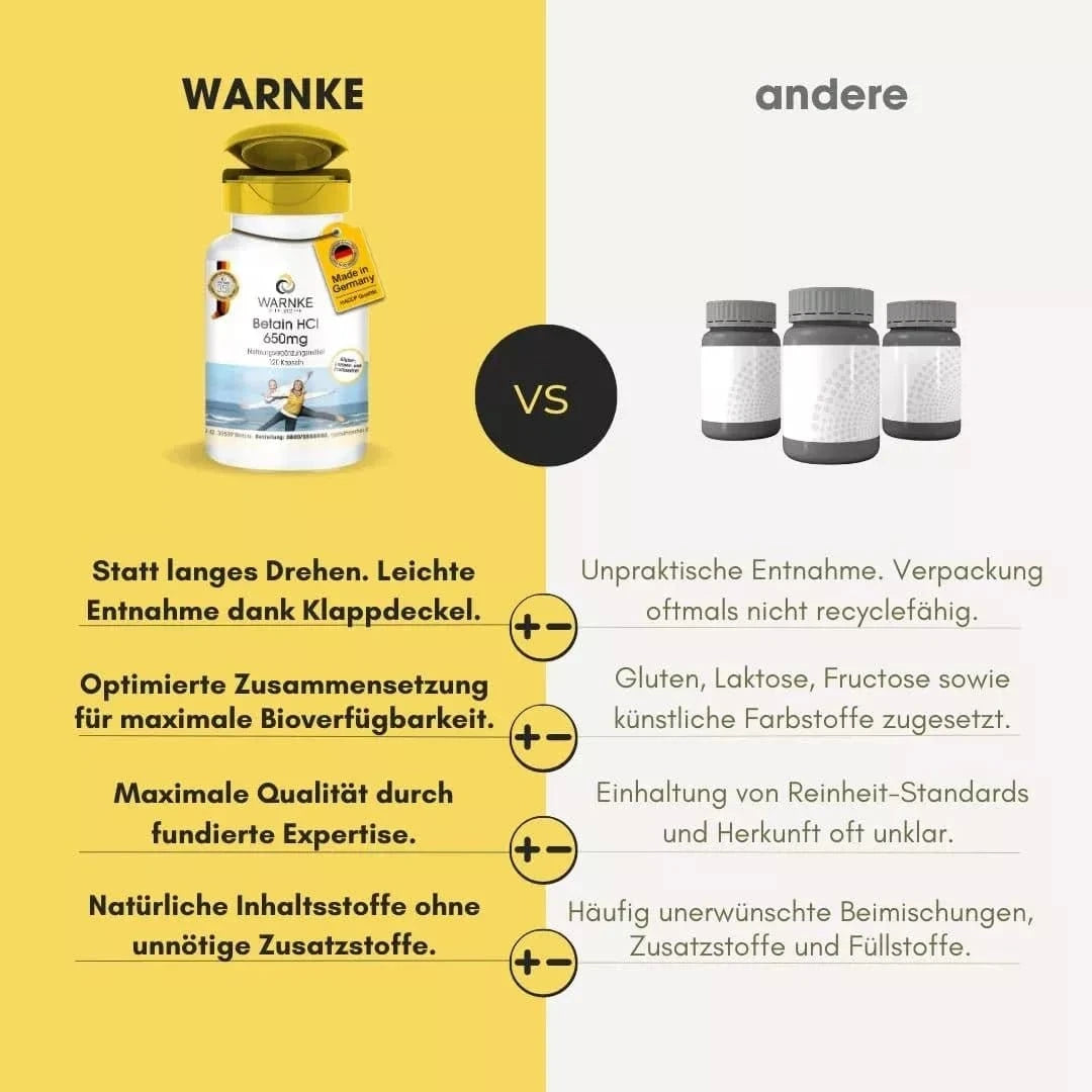 Kapsler med lysegrønn etikett, enkel å åpne med klappdeksel. 120 veganske kapsler, produsert i Tyskland.