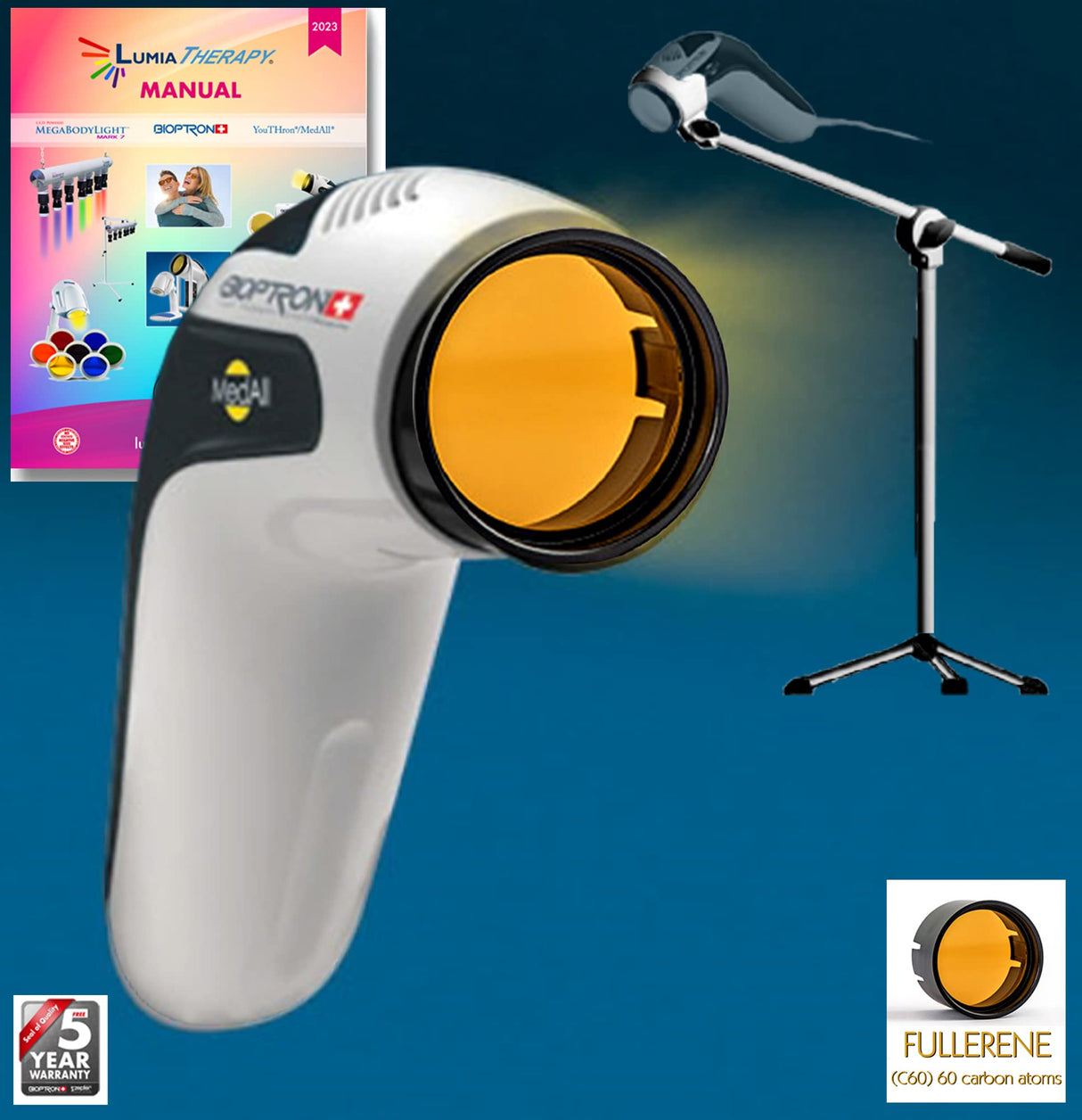BIOPTRON® MedAll with FLOOR STAND - Uno Vita AS