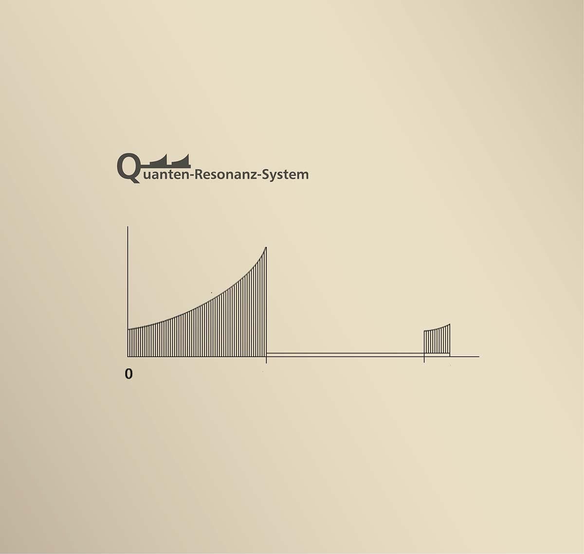 CellVital - Homecare PEMF therapy system - Uno Vita AS