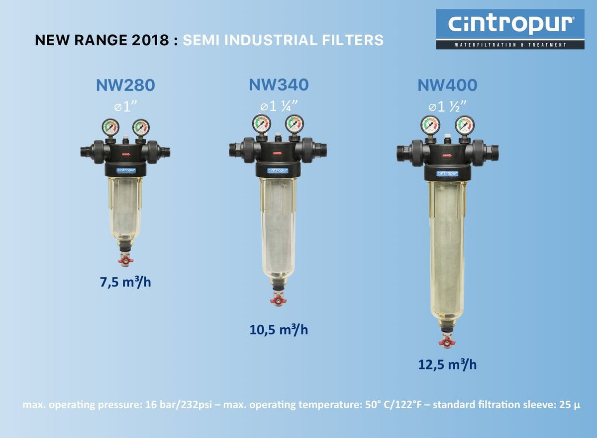 Cintropur NW280 – Whole - House Centrifugal Prefilter - Uno Vita AS