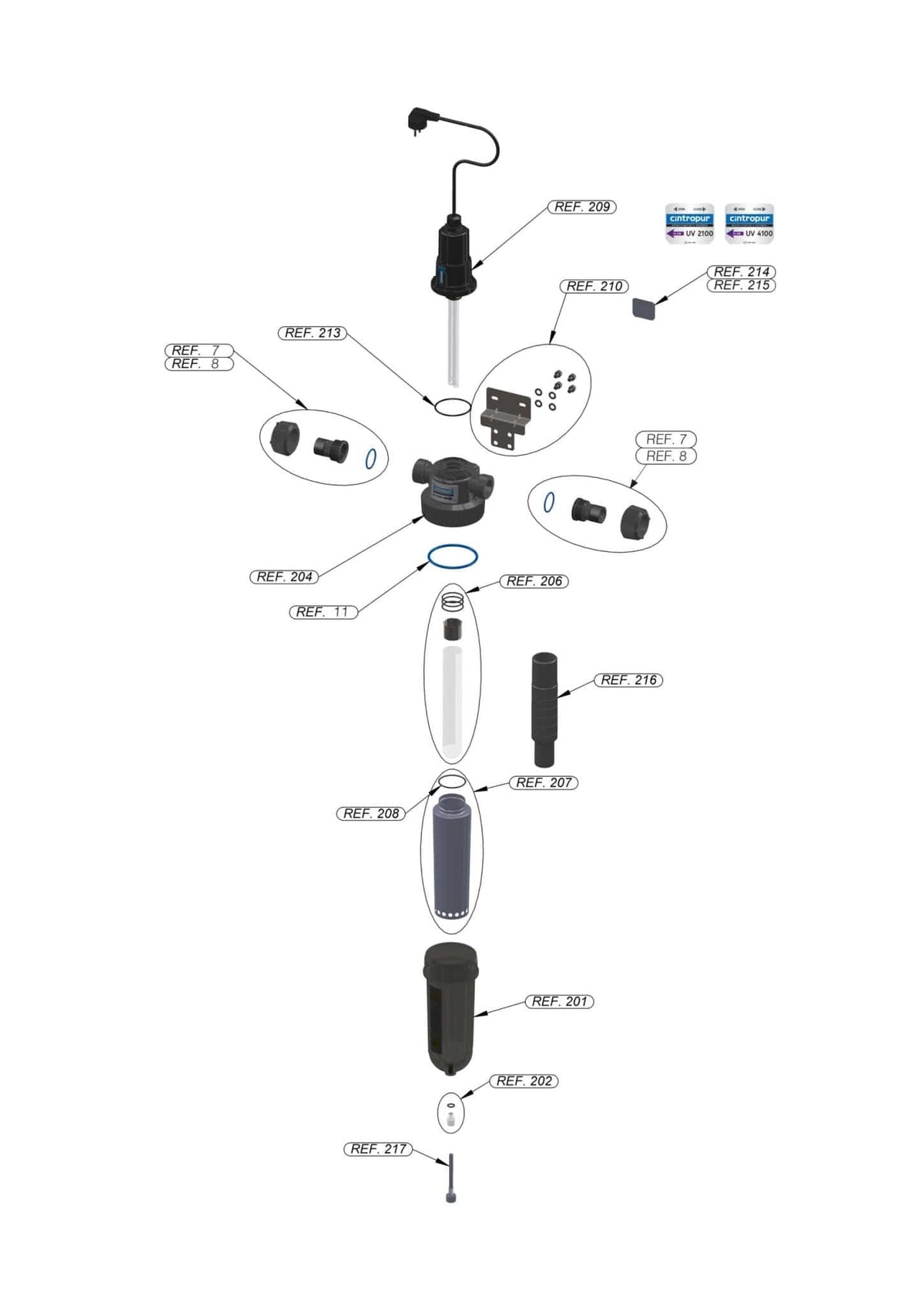 Cintropur TRIO - UV (Whole House Water Filter System - 40 W) - Uno Vita AS