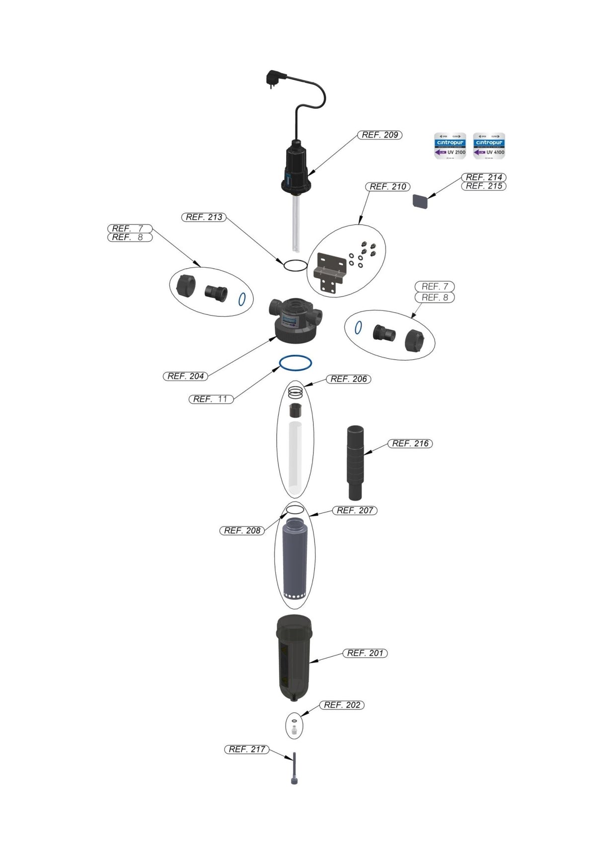 Cintropur TRIO - UV (Whole House Water Filter System - 40 W) - Uno Vita AS