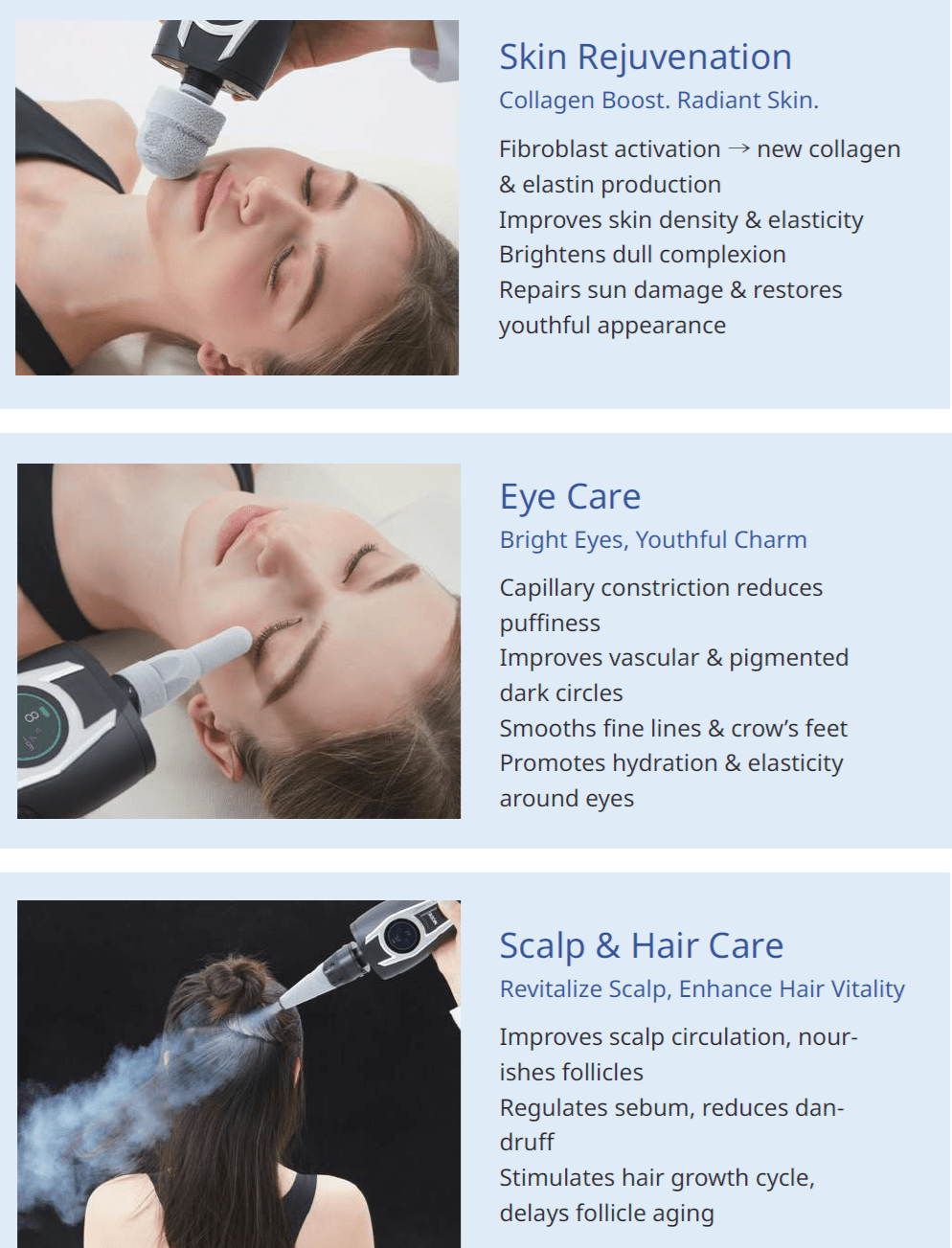 CO₂ PRO – Portable CO₂ Cryotherapy for Professional Pain Management and Recovery - Uno Vita AS