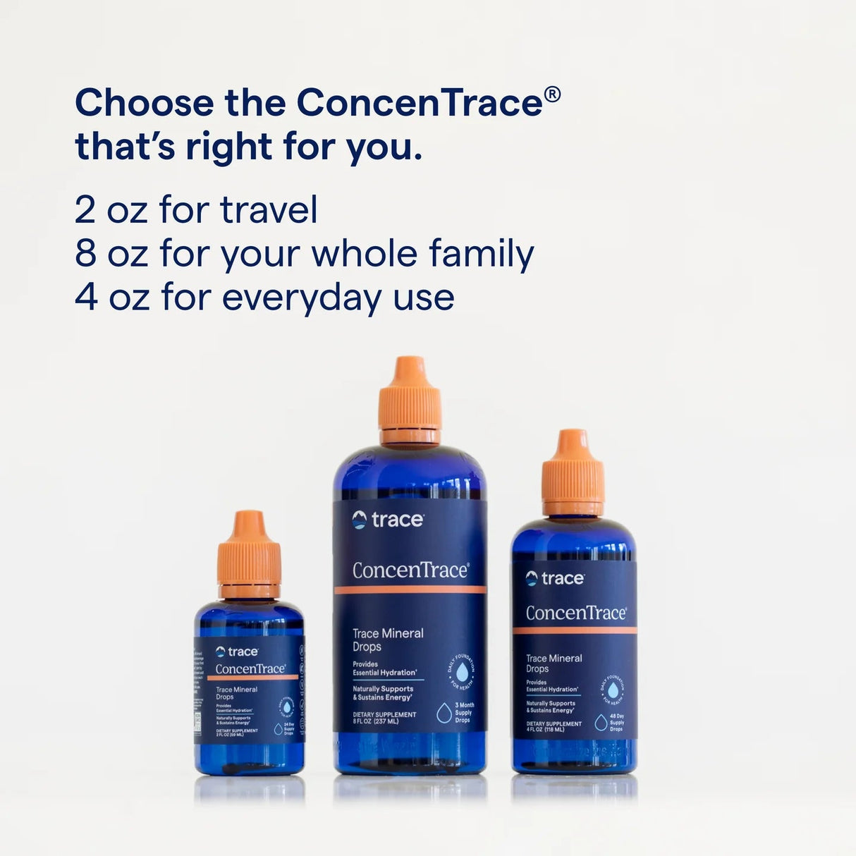 ConcenTrace® Trace Mineral Drops (237 ml) - Uno Vita AS
