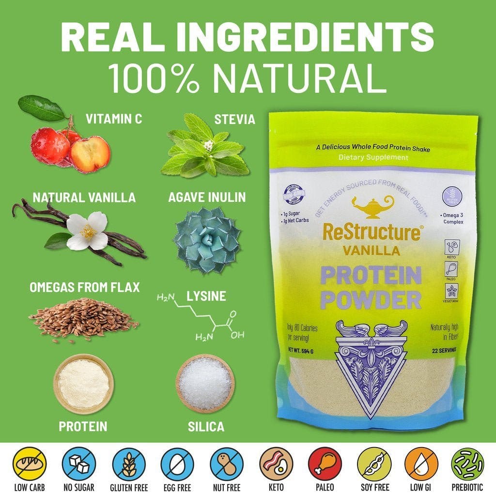 Dr. Dean’s ReStructure Protein Powder Vanilla 594g - Uno Vita AS