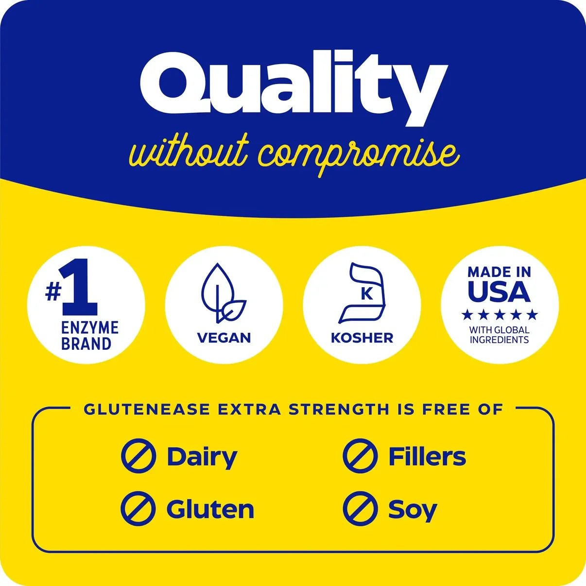 Enzymedica GlutenEase® Extra Strength - Uno Vita AS