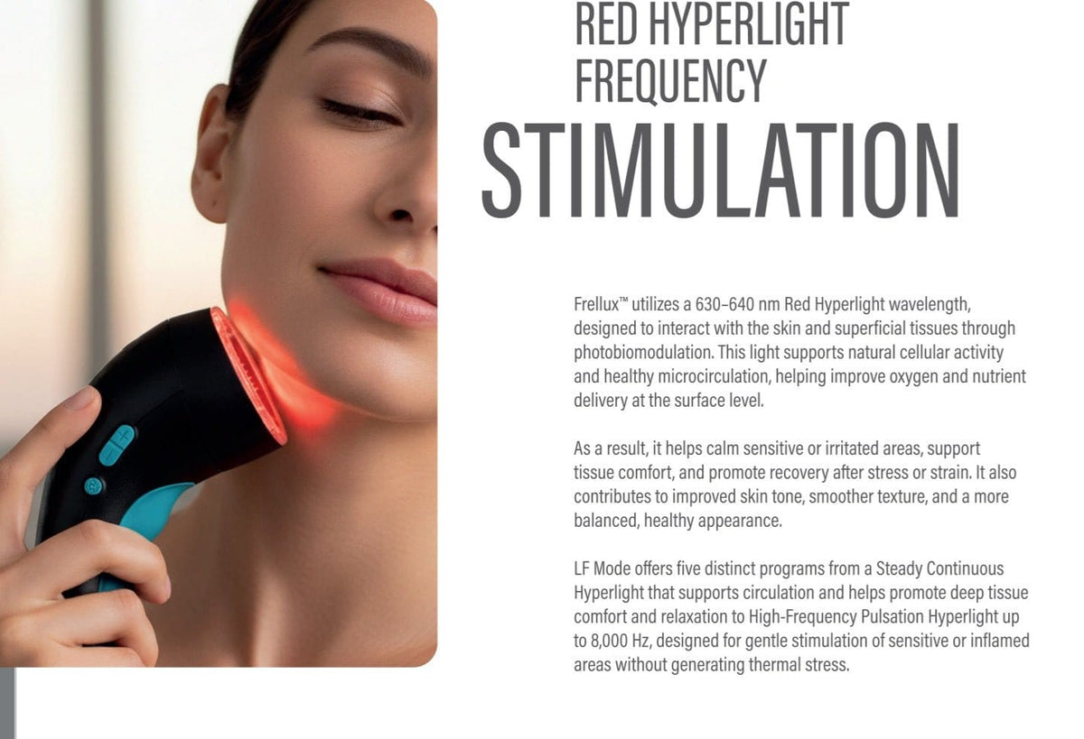 Frellux™ Wellness Device by Zepter – Personal Care Innovation in Your Pocket - Uno Vita AS