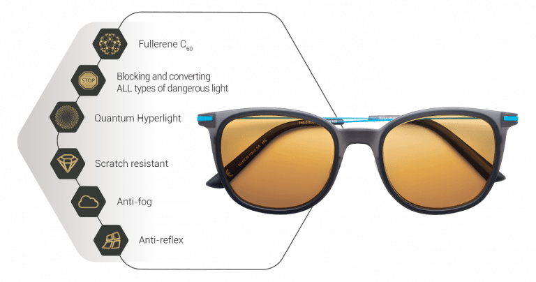 Tesla Bioptron Hyperlight Eyewear® (Black)