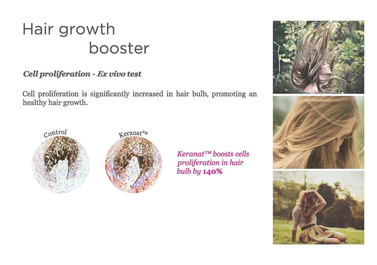 Hair Complex - Clinically Proven Keranat - Improves Hair Brightness, Volume & Beauty - Uno Vita AS