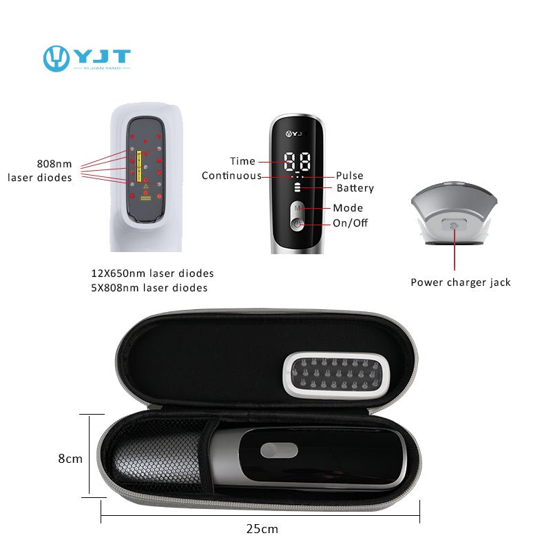 HD - CurePro - Handheld Compound Laser Device for Pain Relief and Hair Growth - Uno Vita AS