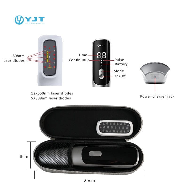 HD - CurePro - Handheld Compound Laser Device for Pain Relief and Hair Growth - Uno Vita AS