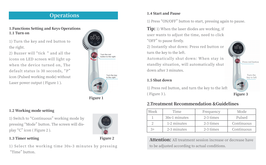 HD - CureX (Class IV laser) - Uno Vita AS