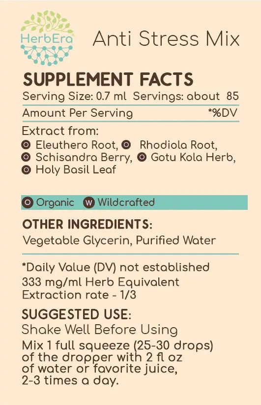 HerbEra Anti Stress Mix Tincture - Uno Vita AS