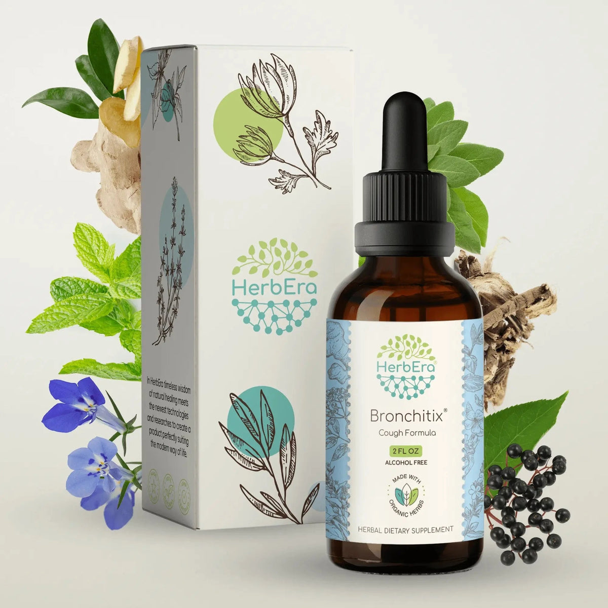 HerbEra Bronchitix Tincture - Uno Vita AS