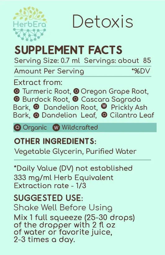 HerbEra Detoxis Tincture - Uno Vita AS