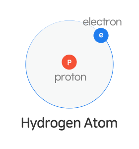 Hue Light Hydrogen inhalator (1400 ml H2 - professional) - Uno Vita AS