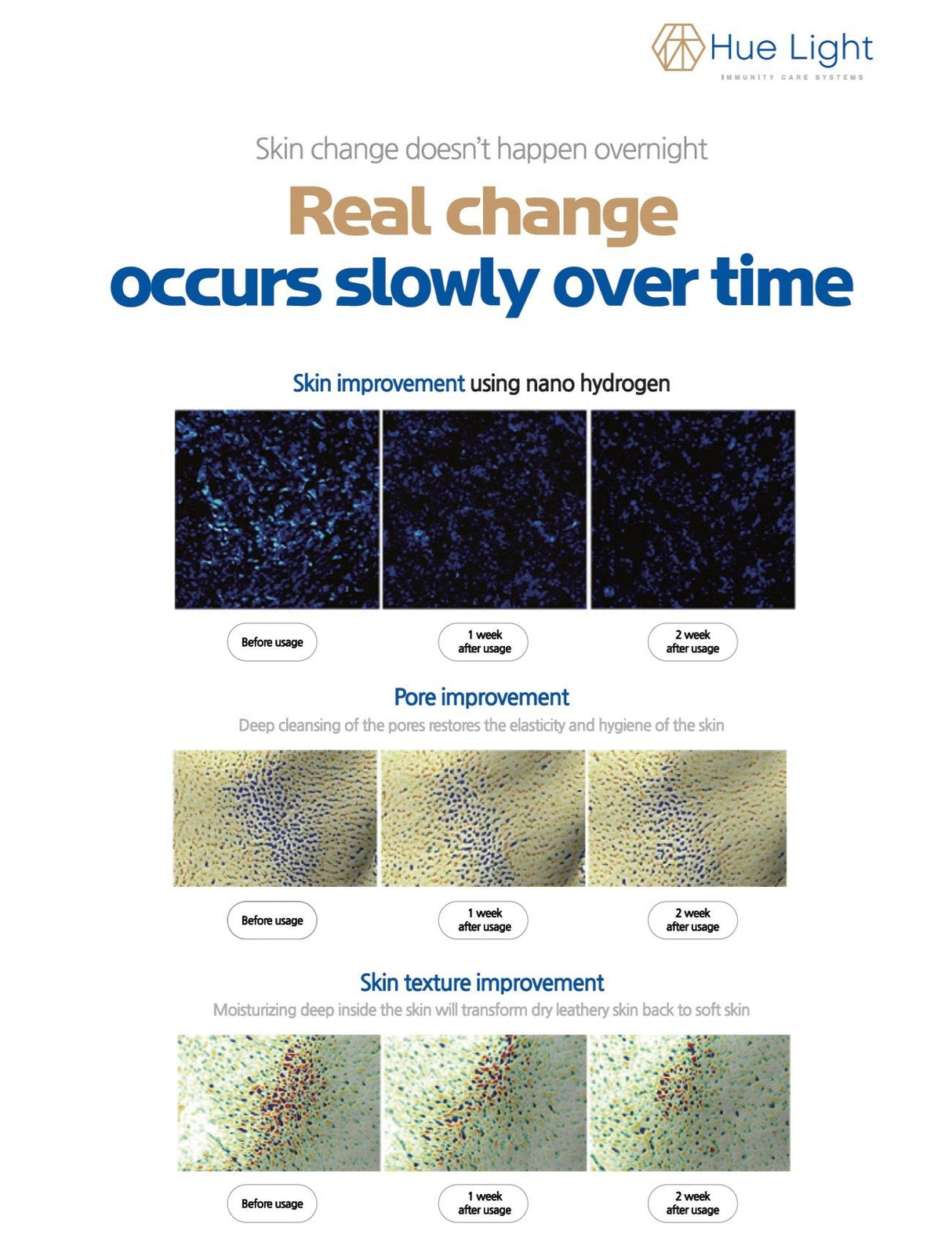 Hue Light Nanobubble Hydrogen SPA Generator - Uno Vita AS