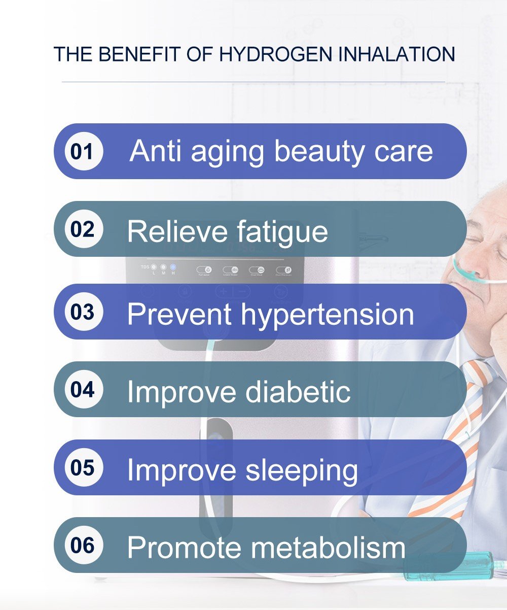 Hydrogen inhalator GY - HX1800 (1200 ml H2) - Uno Vita AS