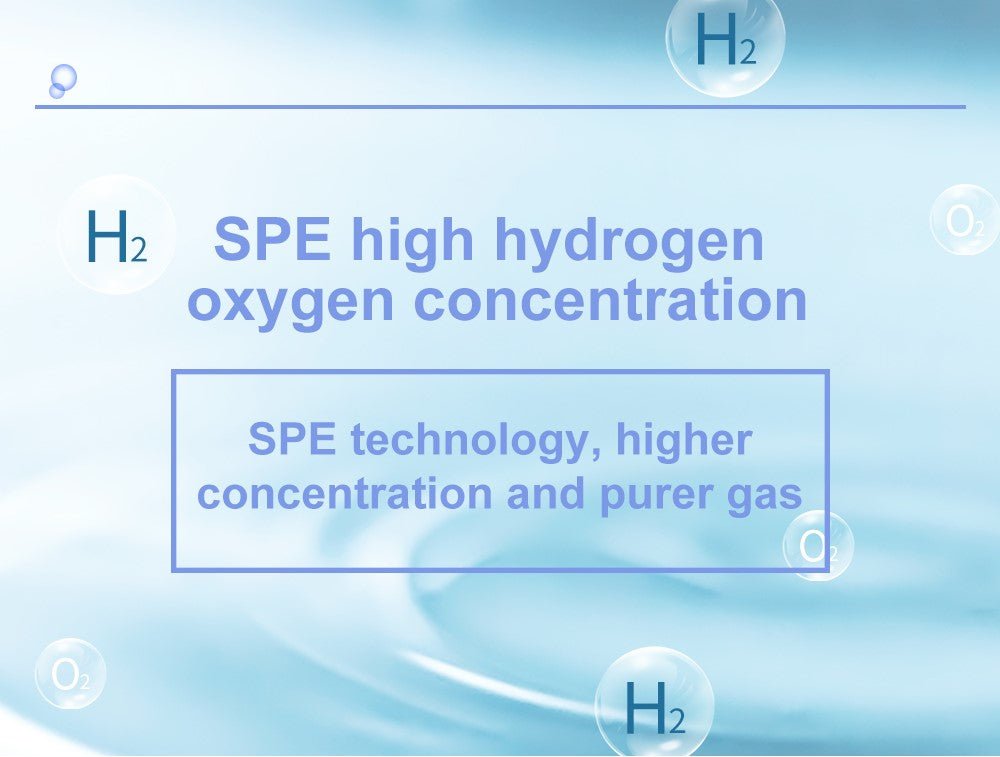 Hydrogen inhalator GY-HX900 (600 ml H2) - Uno Vita AS