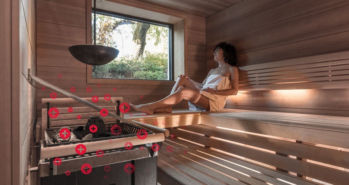 IONEX Sauna Negativ Ion Generator - Uno Vita AS