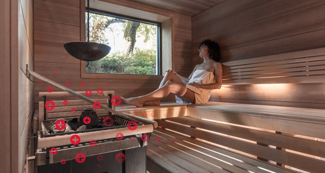 IONEX Sauna Negativ Ion Generator - Uno Vita AS