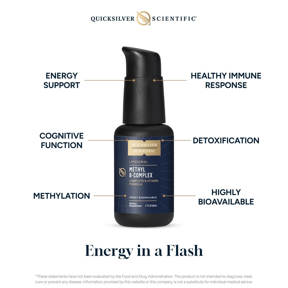 Liposomal Methyl B - Complex - Uno Vita AS