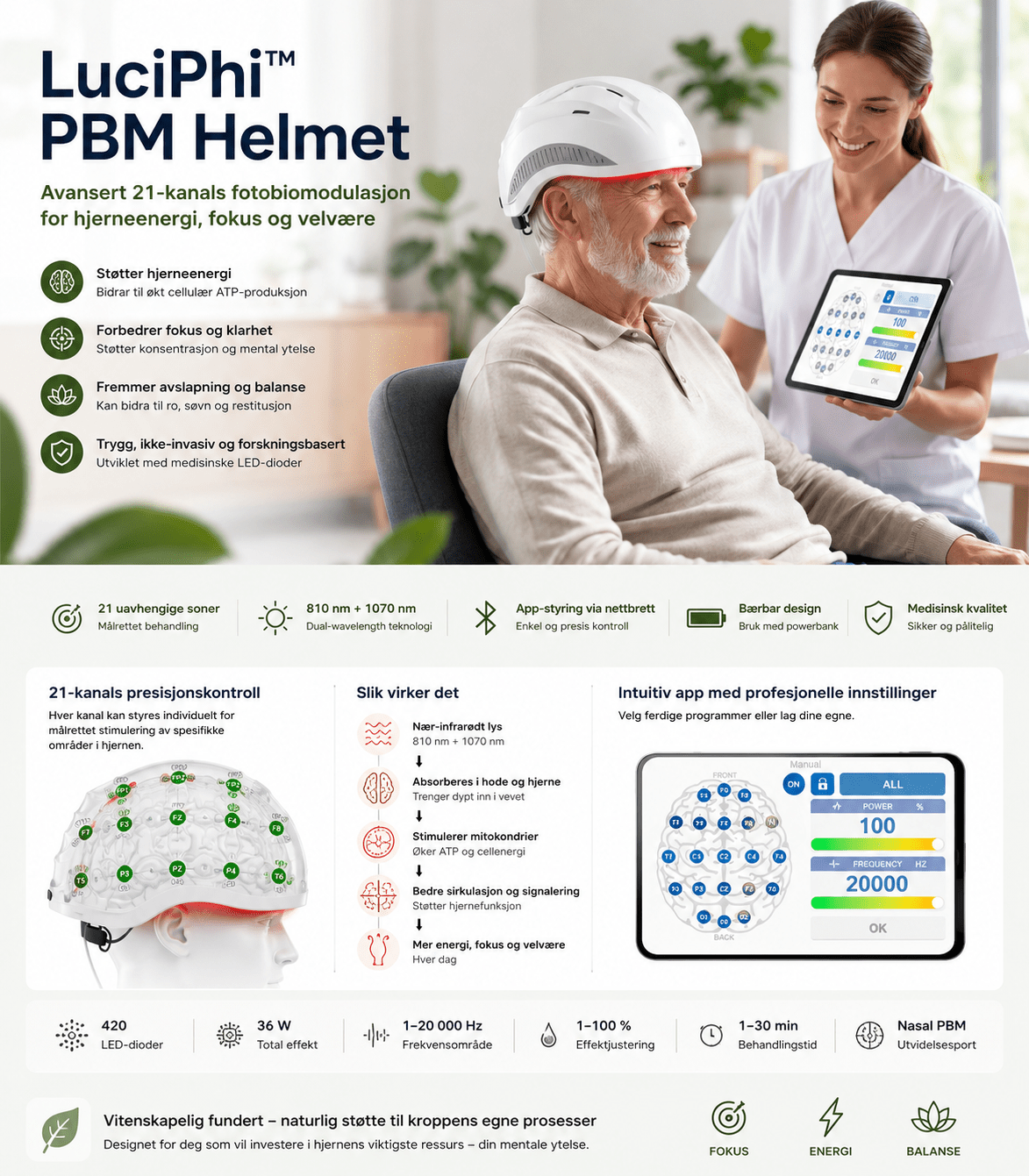 LuciPhi™ PBM Helmet - Advanced photobiomodulation for precise neurotechnology - Uno Vita AS