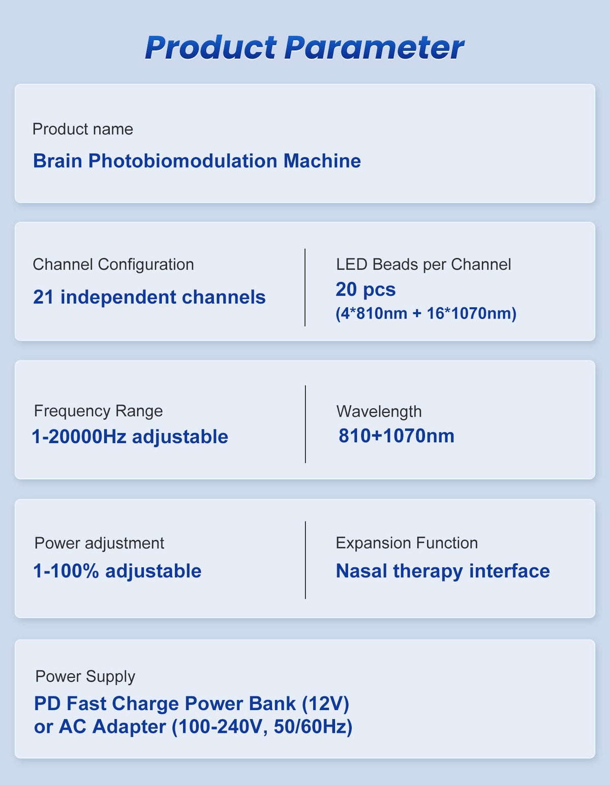 LuciPhi™ PBM Helmet - Advanced photobiomodulation for precise neurotechnology - Uno Vita AS