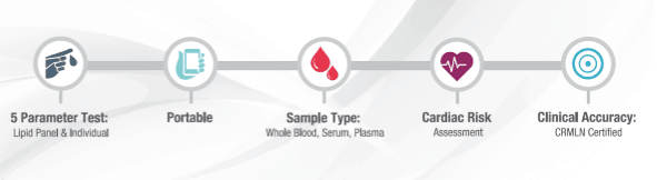 Mission 3 - in - 1 Cholesterol Meter Starterpack (incl 5 Tests) - Uno Vita AS