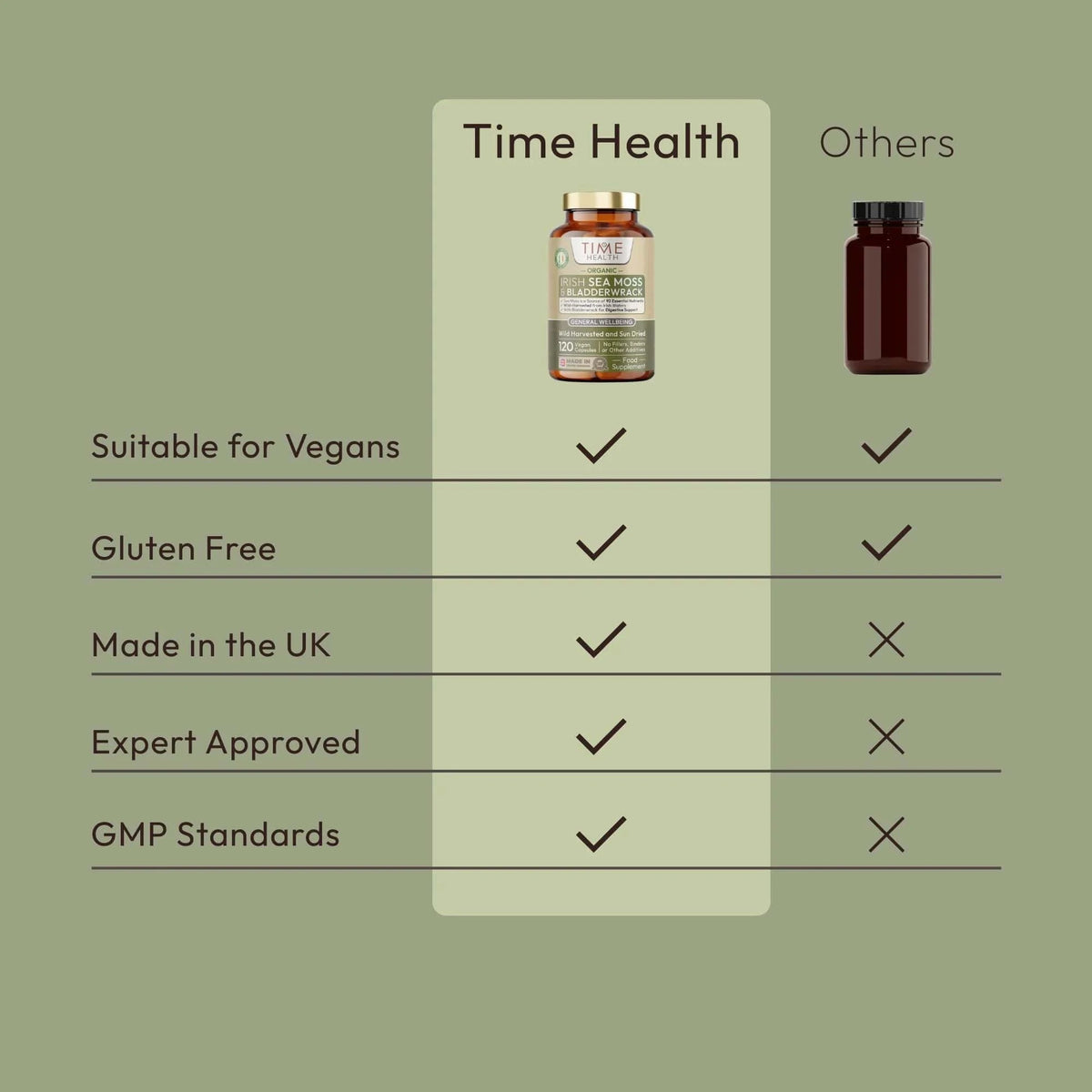 Organic Irish Sea Moss & Bladderwrack - Uno Vita AS