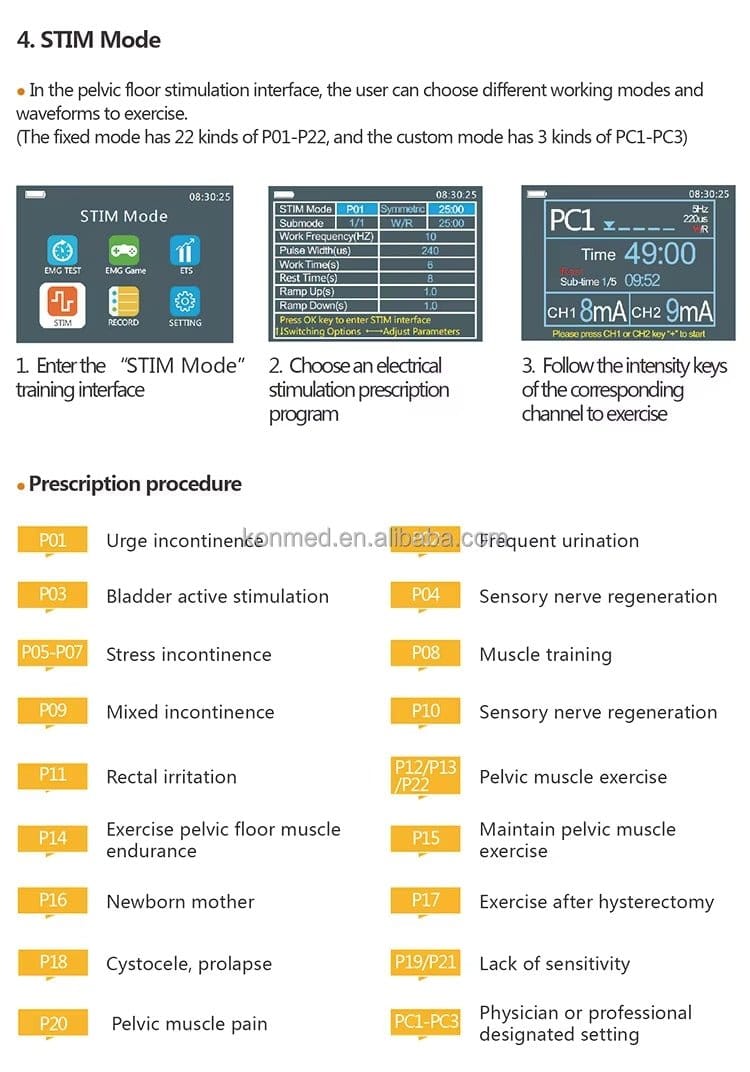 Pelvic Floor electrostimulator with biofeedback EMG - Uno Vita AS