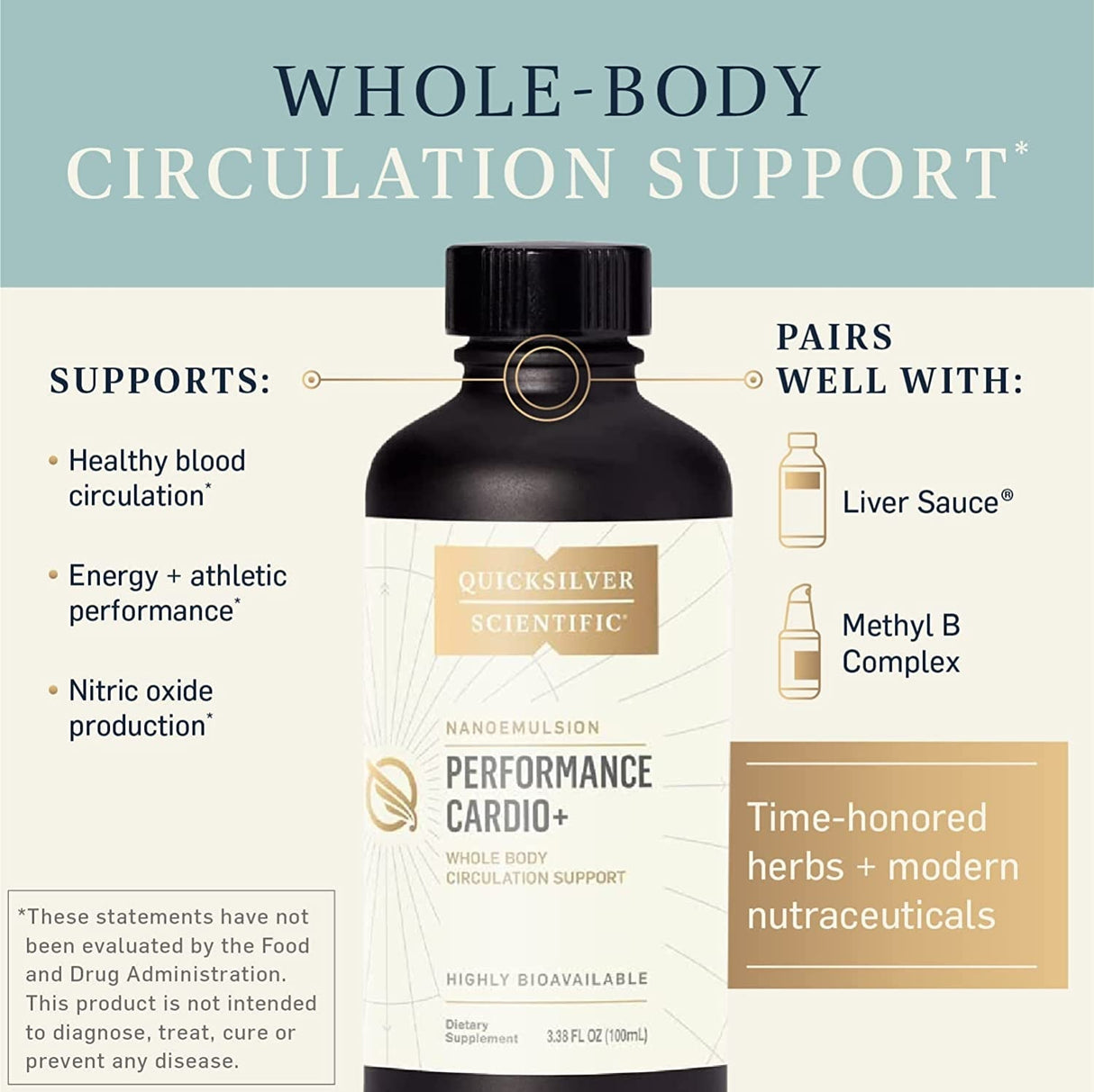 Performance Cardio+ (Date: 01.2026) - Uno Vita AS