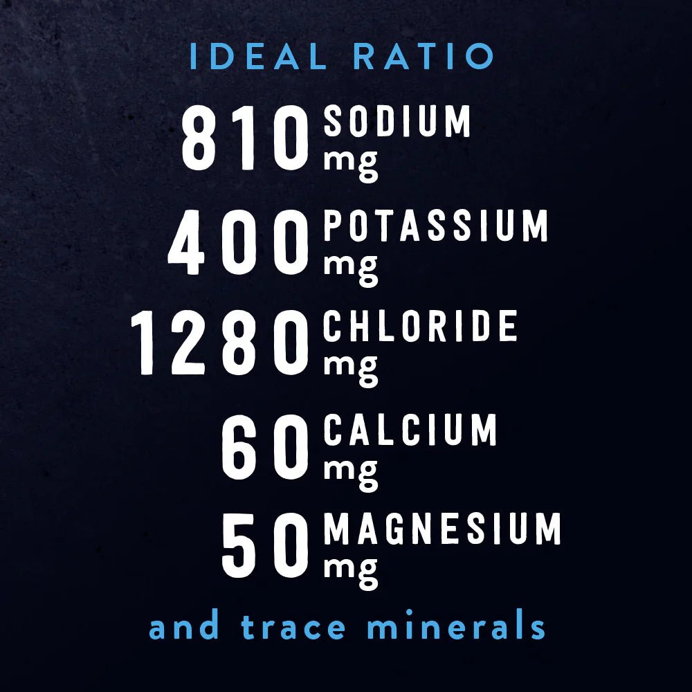 Re - Lyte Hydration Lemon (408 grams) - Uno Vita AS