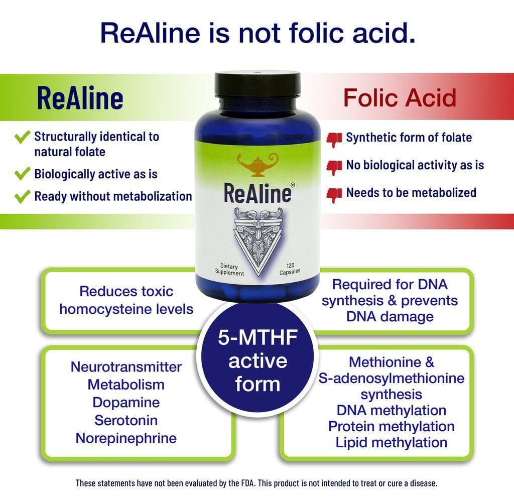 ReAline® Capsules - B - Vitamin Plus (120) - Uno Vita AS